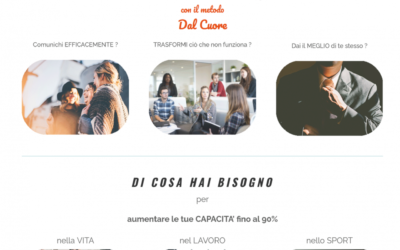 Argyrios Dourvas – Coaching Dal Cuore  – RISULTATI – Aumento visite – Aumento consulenze